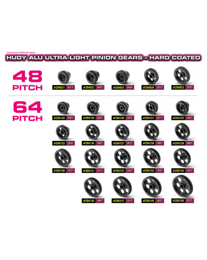 Pignon alu 44 dts 64 dp - HUDY - 294144